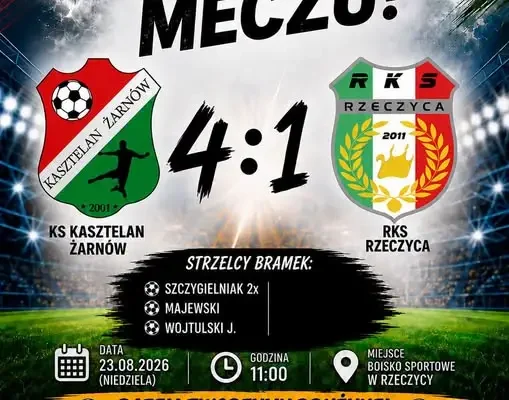 Kasztelan Żarnów odwraca losy meczu i pokonuje RKS Rzeczyca 4:1