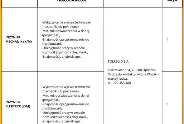 Nowe oferty pracy w PUP Opoczno – sprawdź aktualne propozycje