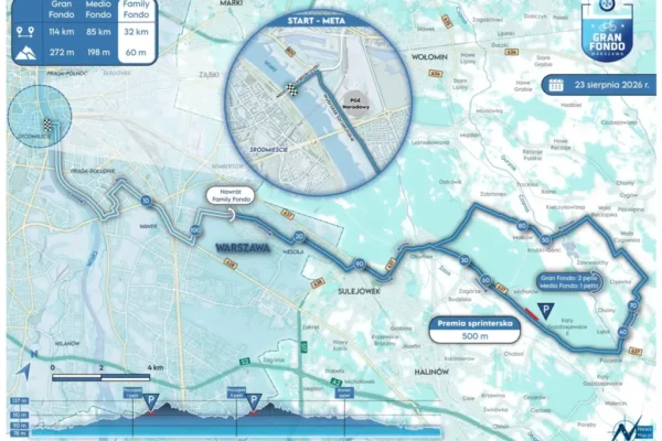 PZU Gran Fondo Warszawa 2026: Utrudnienia w ruchu na terenie gminy Poświętne