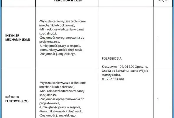 Nowe oferty pracy w Opocznie: POLREGIO szuka inżynierów