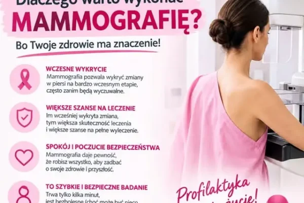 Mammobus w Opocznie: 72 panie skorzystały z bezpłatnych badań