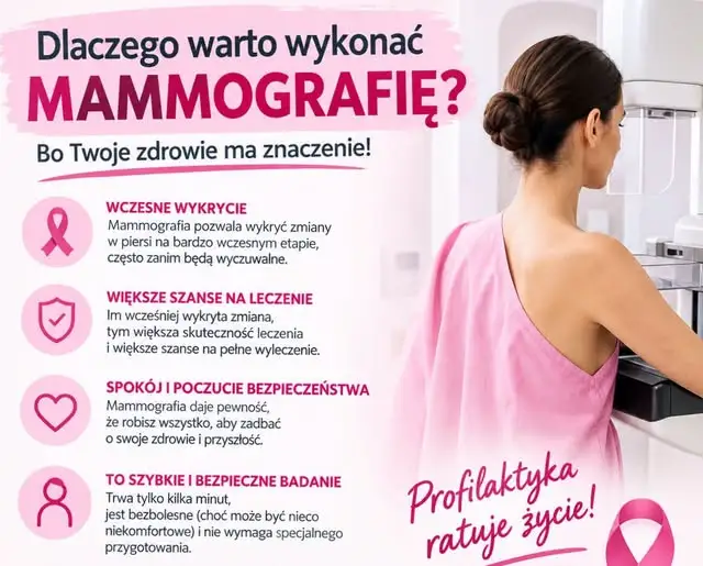 Mammobus w Opocznie: 72 panie skorzystały z bezpłatnych badań