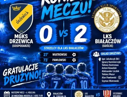 LKS Białaczów Młodzik wygrywa w Drzewicy 2:0 i zaprasza na mecz z Wolborzem