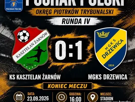 Puchar Polski: KS Kasztelan Żarnów przegrywa z MGKS Drzewica 0:1 w IV rundzie