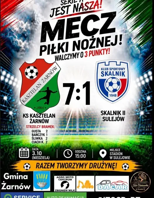 Kasztelan Żarnów rozbił Skalnik II Sulejów 7:1. Dubletów aż trzech!